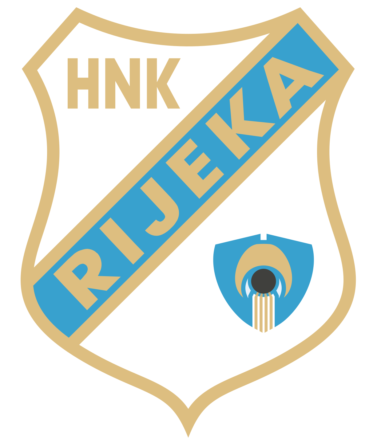 Rijeka